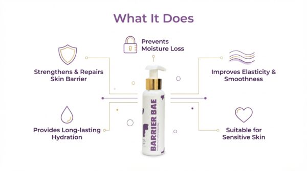 Barrier Bae - Moisturizer with Ceramides