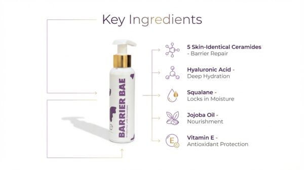 Barrier Bae - Moisturizer with Ceramides