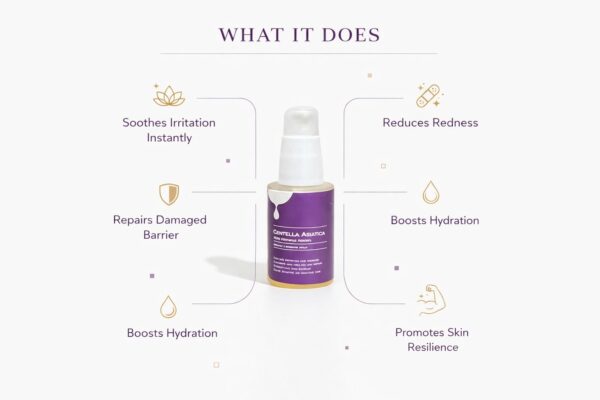 Centella 95% Serum – 30ML