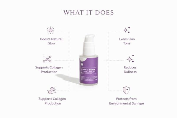 Vitamin C Serum - 30ML